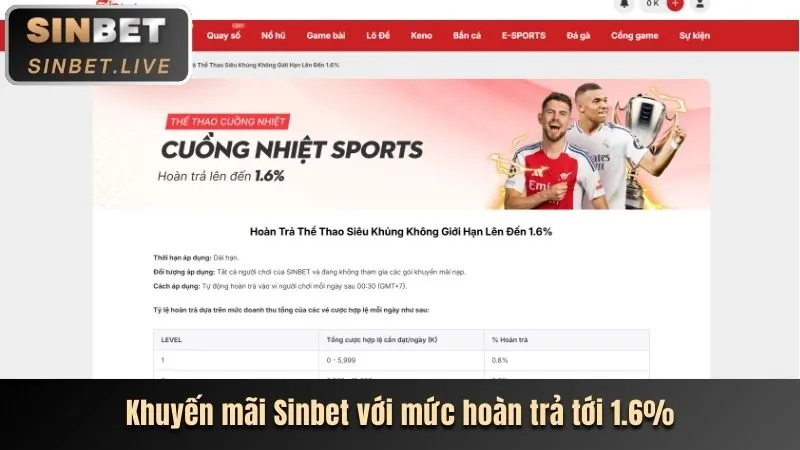 Cá cược thể thao vb88 win với các môn bóng đá